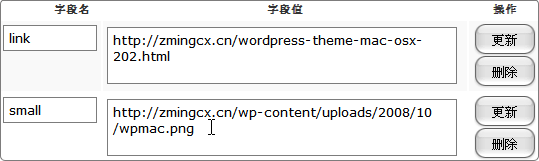 WordPress主题Mac osX 2.02-大熊WordPress 2