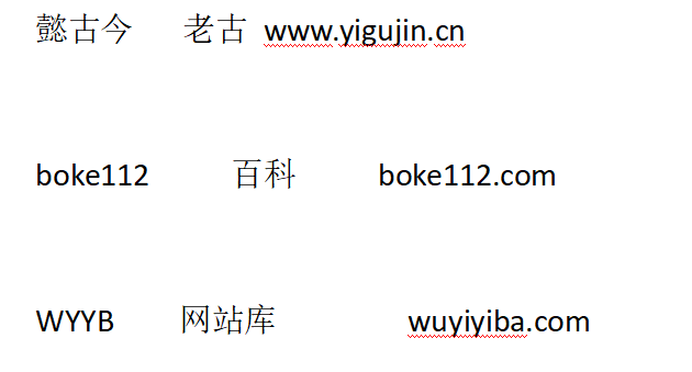 wps粘贴文字后出现好多空白格和空段如何快速清除？