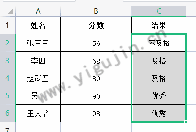 WPS表格如何根据输入的成绩显示及格或不及格或优秀？