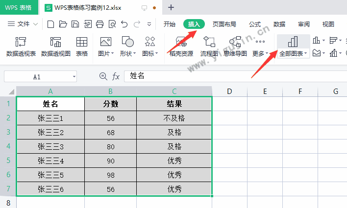 WPS表格如何一键生成一张漂亮的桑基图？WPS如何做桑基图？