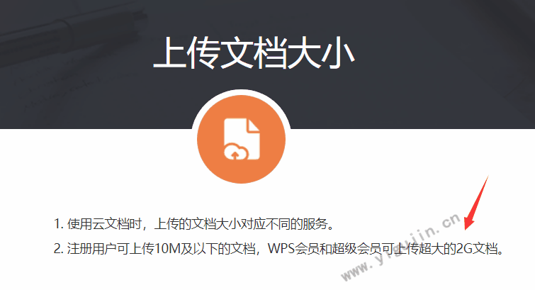 WPS单个文件最大能超过2GB嘛？WPS单个上传文件是多大？