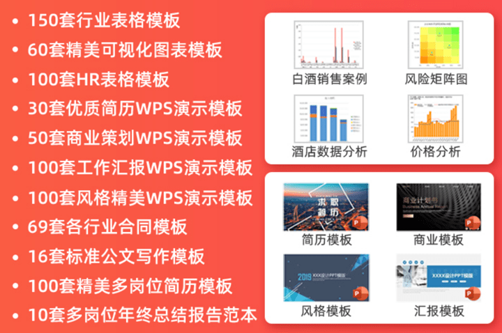 「图书推荐」和秋叶一起学秒懂WPS：演示文稿+数据处理+文字处理