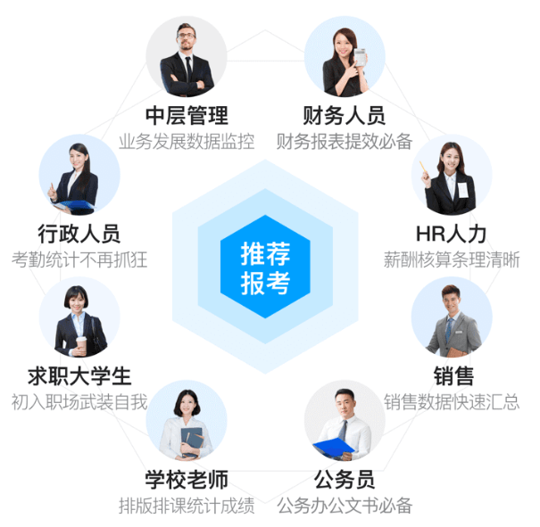 KOS金山办公技能认证+教程培训考试，赠WPS超级会员年卡