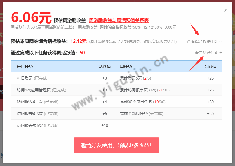 51LA优站计划如何查看每周实际收益和预估收益的明细数据？