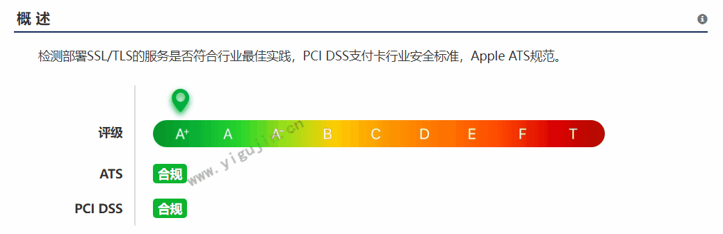 微慕小程序基础教程：调试时出现“暂时无法访问网络”怎么办？